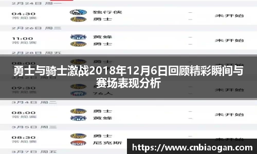 勇士与骑士激战2018年12月6日回顾精彩瞬间与赛场表现分析