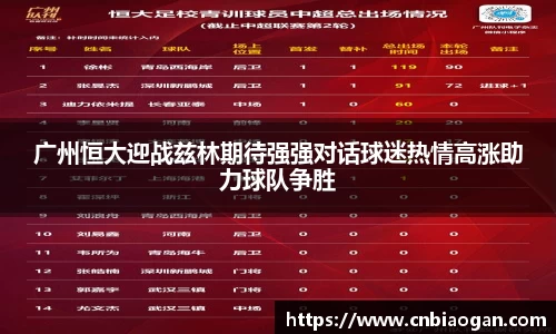 广州恒大迎战兹林期待强强对话球迷热情高涨助力球队争胜